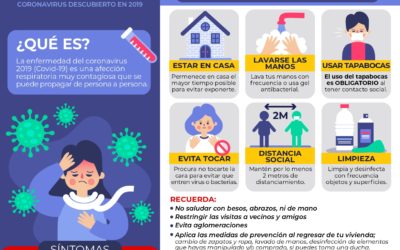Mantengamos las medidas de Bioseguridad frente al Covid-19