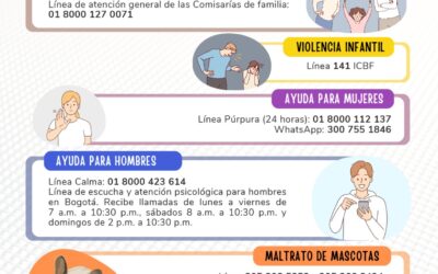 ¡ENTRE TODOS PODEMOS CUIDARNOS! Contra la Violencia Intrafamiliar